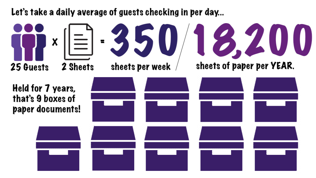 paper_storage_stats